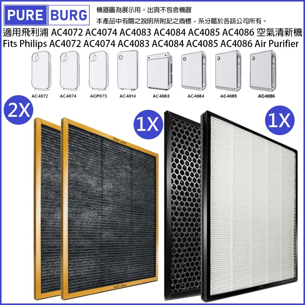 Replacement 4-pack Filter Kit for Philips AC4072 AC4074 AC4083 AC4084 AC4085 AC4086 Air Purifier