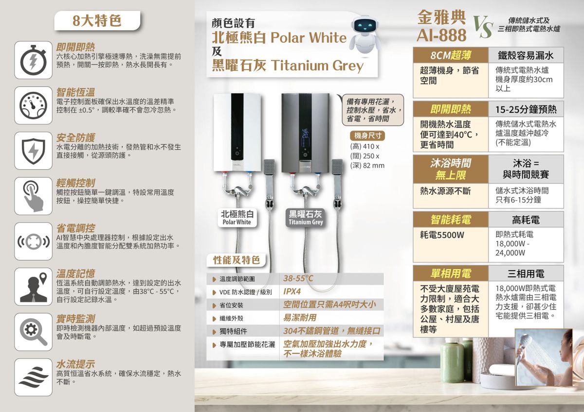 Athens | 5.5kW Smart Instant Rapid Electric Water Heater AI-888 (WHITE ...