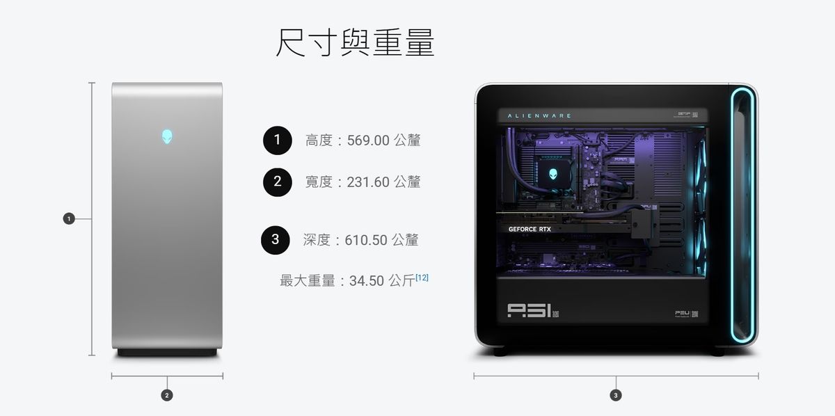 ALIENWARE | RTX 5080 Area-51 遊戲專用桌上型電腦 # aat250-k9228 # | RAM : 32GB ...