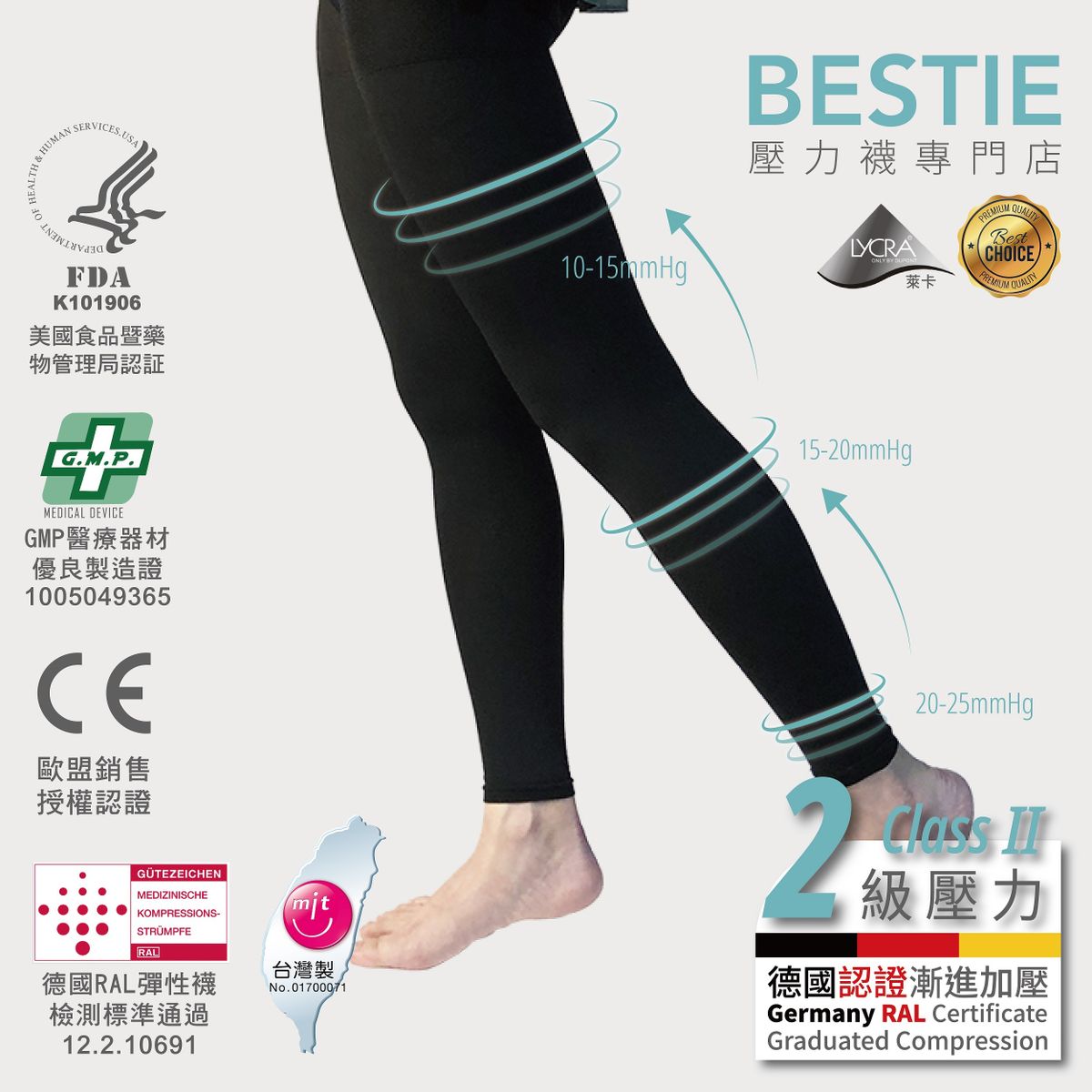 360D Compression Leggings (Class 2)