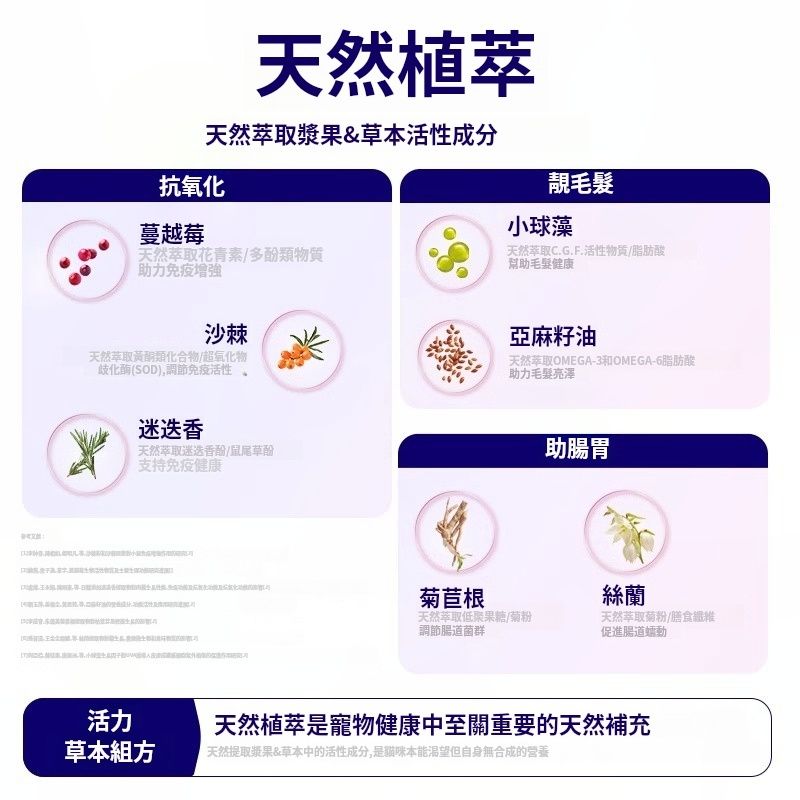 小米有品 | 麥富迪barf霸弗生骨肉主食凍乾 500g 牛肉配方(平行進口) | HKTVmall 香港最大網購平台