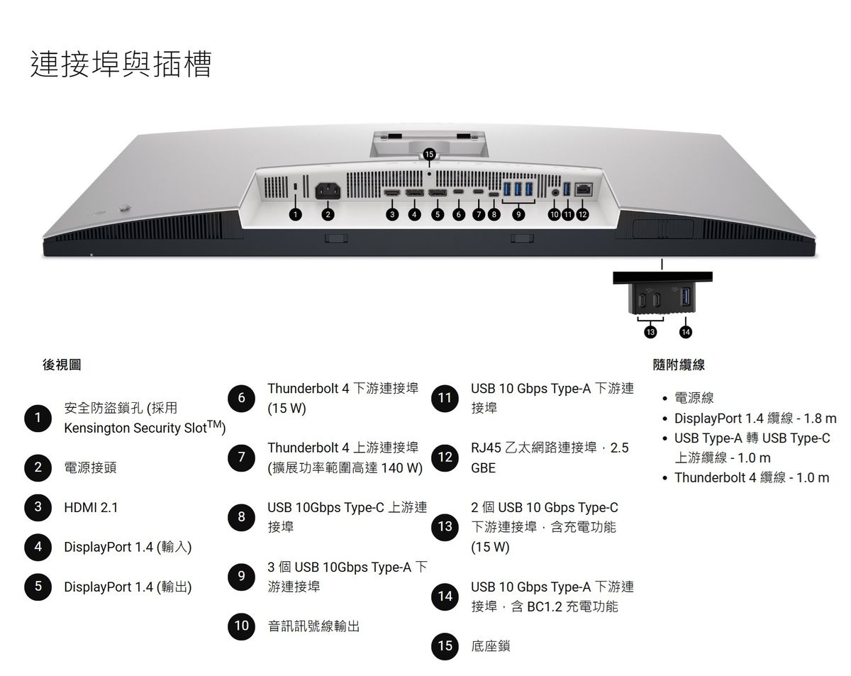 Dell | U2725QE UltraSharp 27 4K Thunderbolt Hub Monitor | Warranty