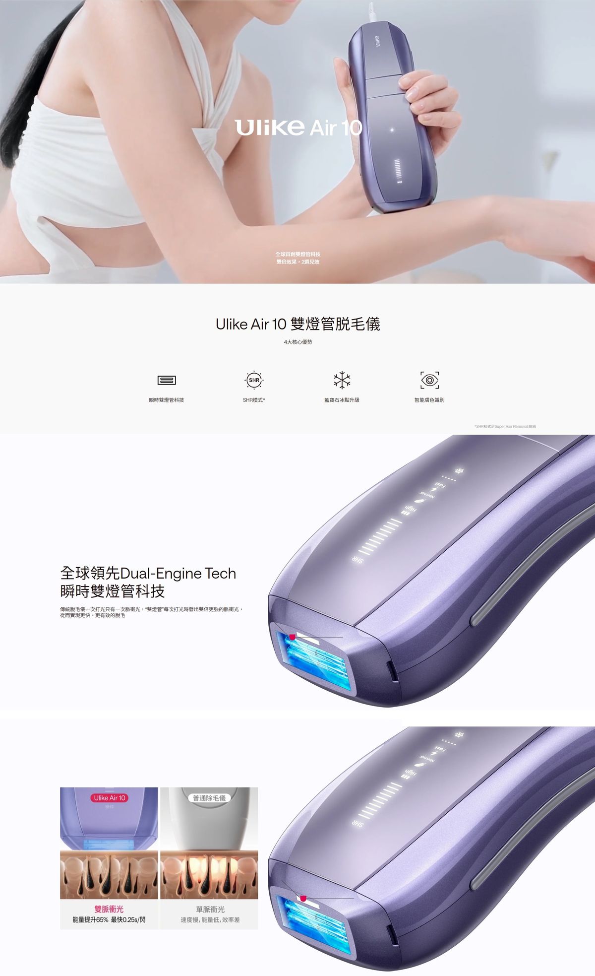 Ulike | Air10 IPL Hair Removal Device (UI20 DB)｜Laser Hair 