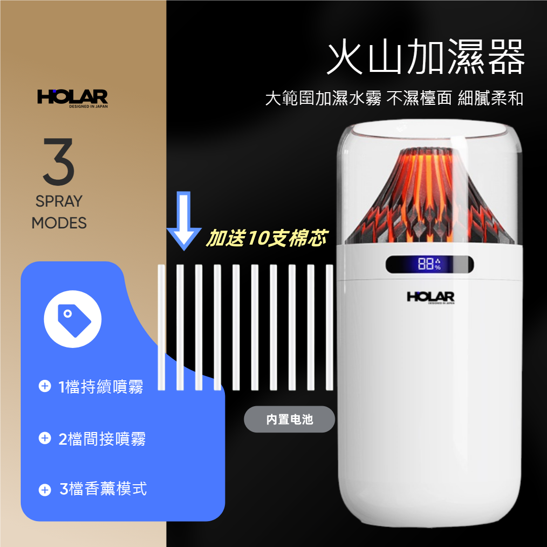 Rechargeable volcano night light humidifier (10 cotton wicks included)