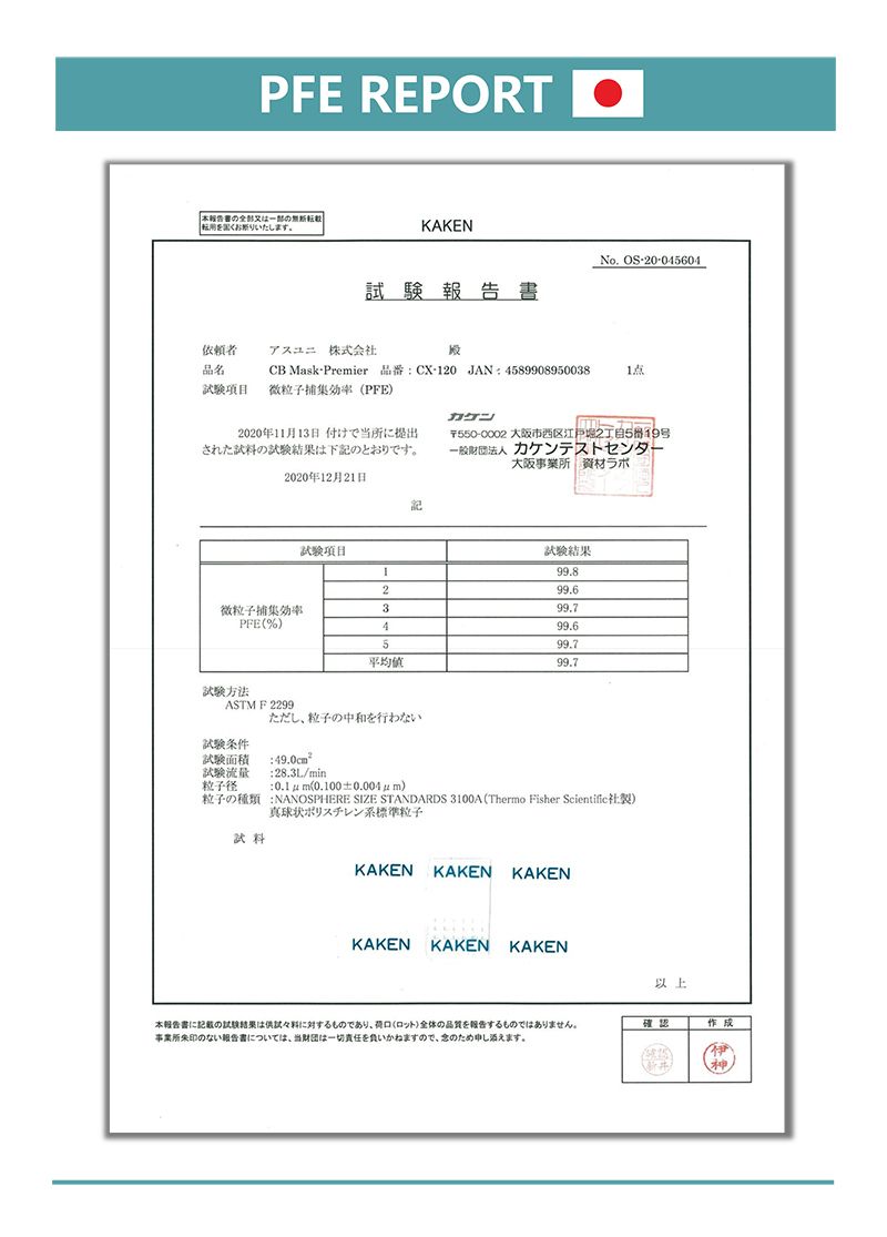CB Mask PREMIER | 3層醫用口罩 - 50個裝 (白色及藍色) - 白色 M(50038w) | 顏色 : 白色 | 尺碼 ...