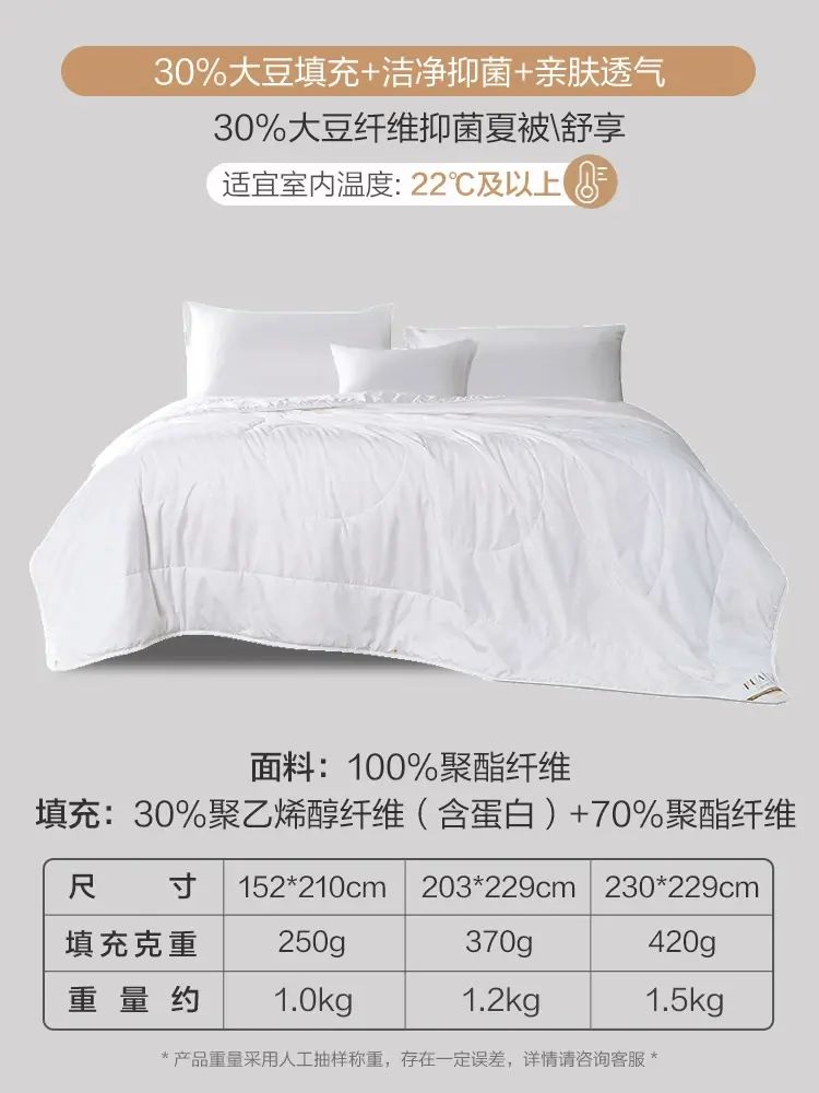 富安娜夏凉被夏被空调被子被芯薄被学生宿舍单人毯子可机洗凉被