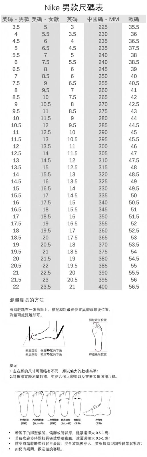 nike air force shoe size