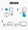 Logitech M221 laptop 無線靜音滑鼠  隨身辦公家用電腦外設 滑鼠 靜音無線鼠標 無線鼠標 無線靜音鼠標 羅技滑鼠 羅技鼠標 平行進口