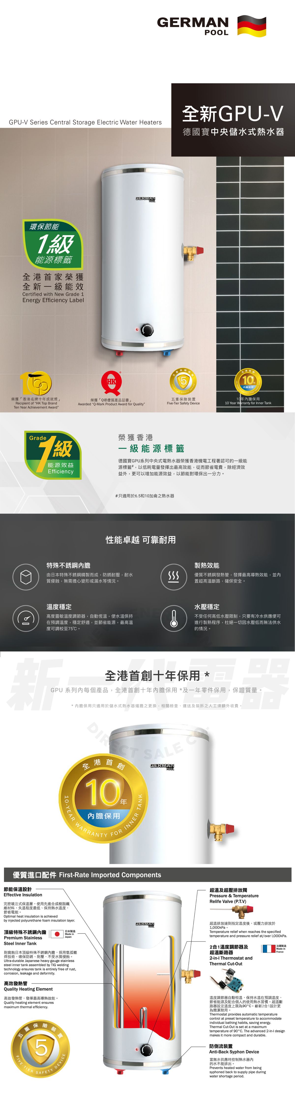 德國寶| GPU10E-V -10加侖38公升中央儲水式電熱水爐圓形直掛牆(GPU10E-V-G1/G2) | HKTVmall 香港最大網購平台