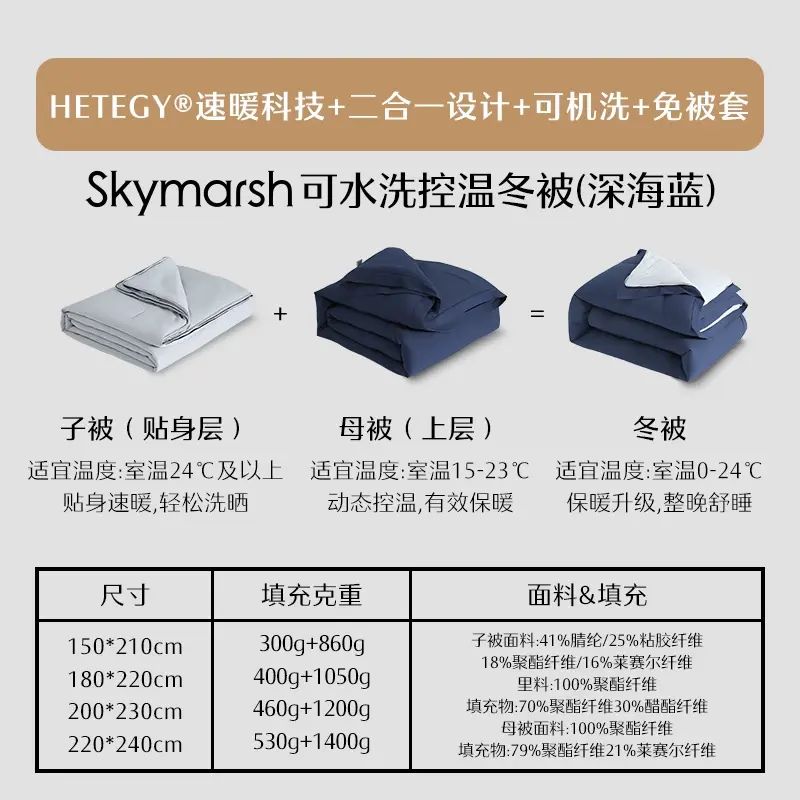 懶懶被冬被免被套可水洗控溫被子被芯機洗春秋被新年送禮