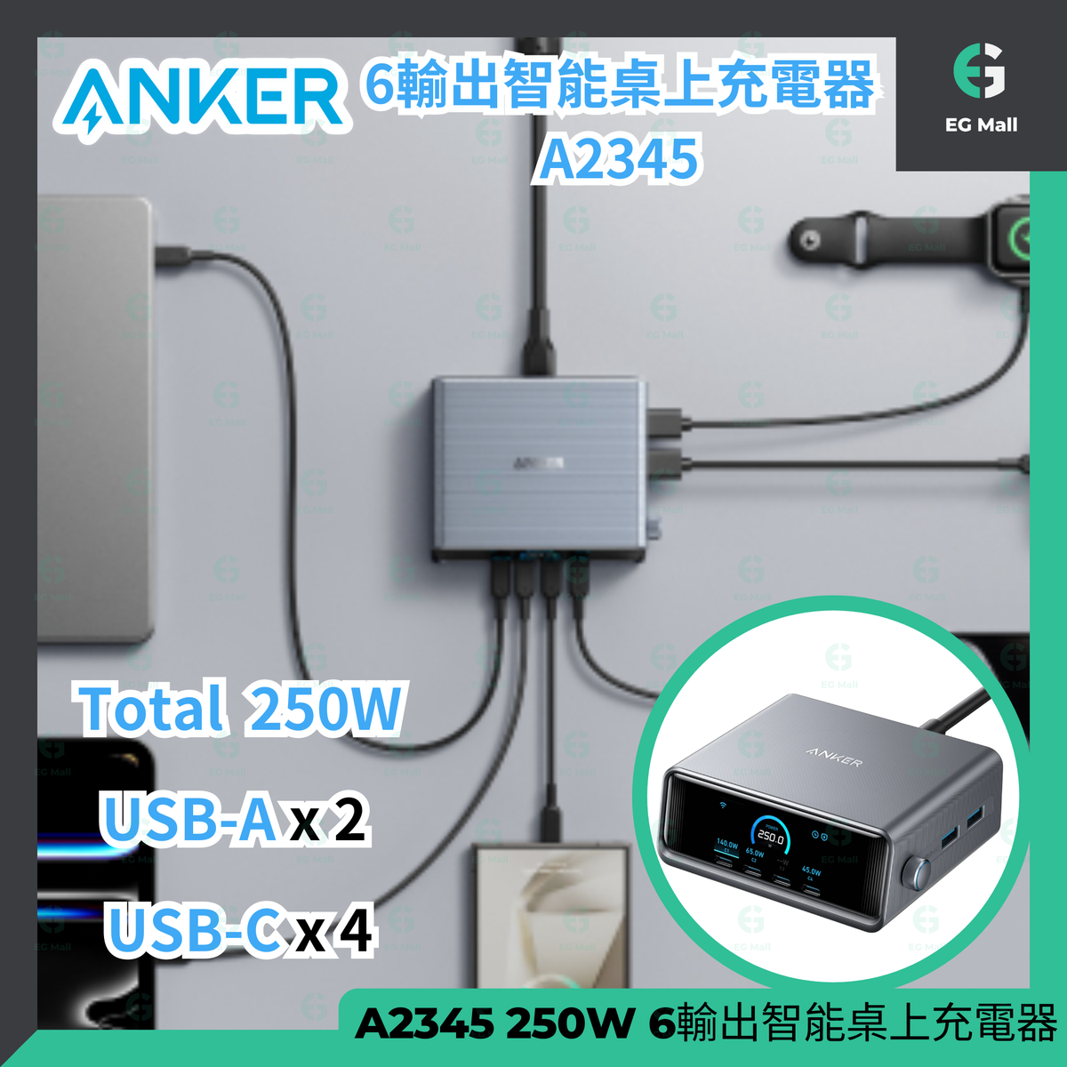 Anker | Anker安克 Prime Charger A2345 250W GaN PD 6輸出 4C2A USB-C TYPE C ...
