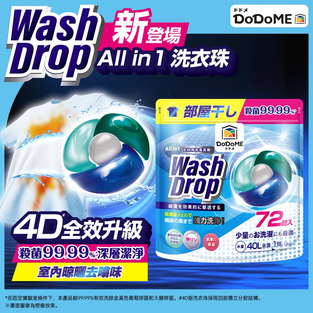 【4D升級】All in 1 強效殺菌洗衣珠 (72個入) #Wash Drop #洗衣#洗衣球