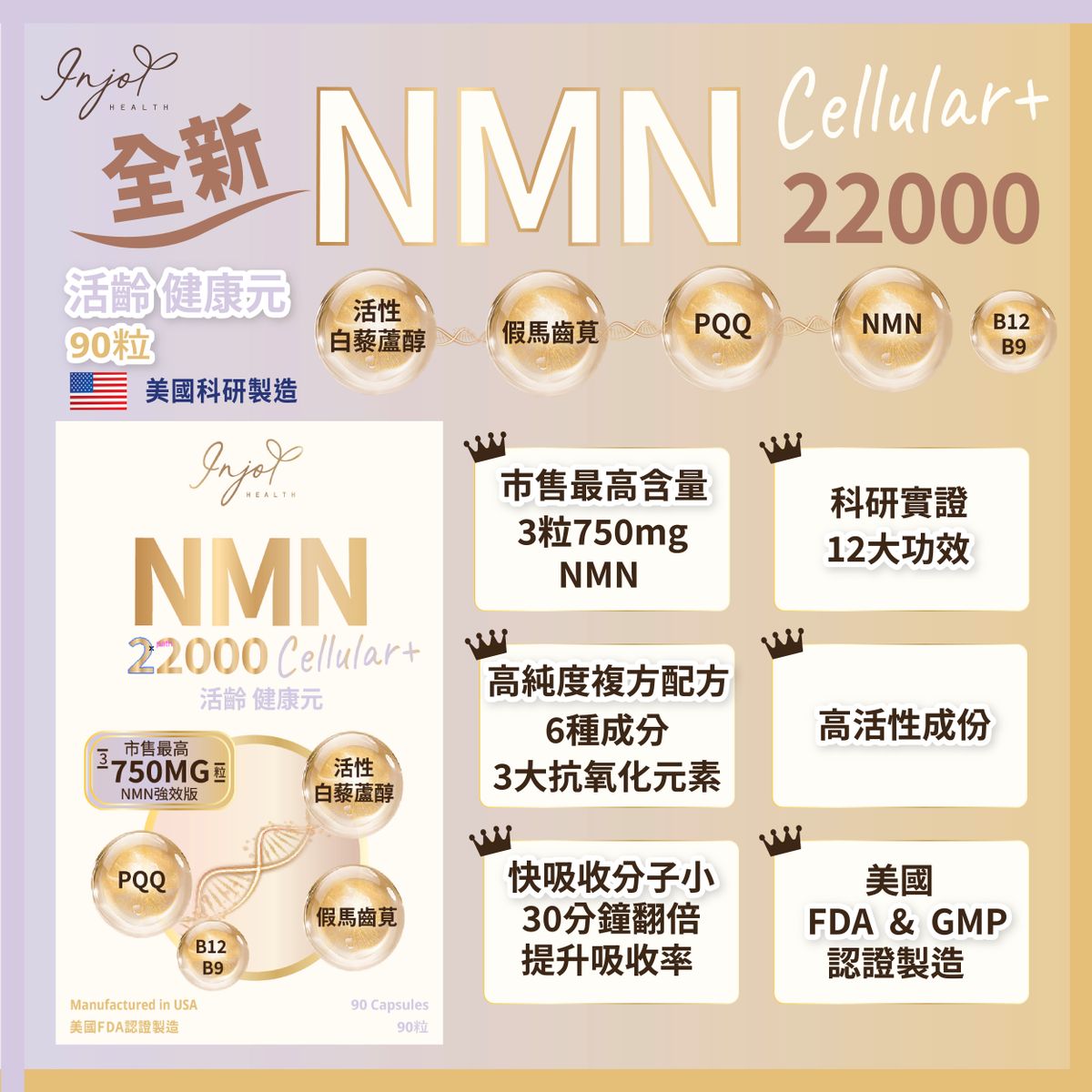 NMN22000 Cellular+活齡•健康元(90粒)市售最高純度3粒750mg NMN| 抗氧化抗衰老提升活力基因年輕 | 美肌抗皺 | 