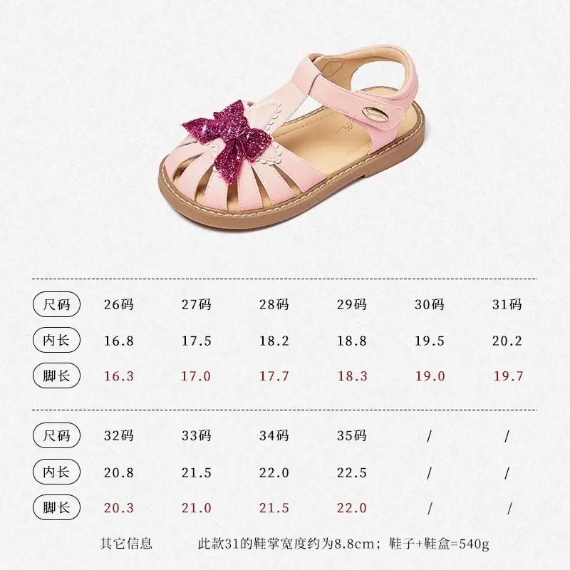 Snoffy斯納菲女童涼鞋2026夏季新小女孩軟底防滑洋氣包頭公主鞋-童話公主粉 28碼/推薦腳長17.7cm 28碼/推薦腳長17.7cm