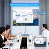 V1183B Wireless HDMI Transmitter (TX) 50M Rango 1920x1080@60Hz Plug & Play 4894160053411