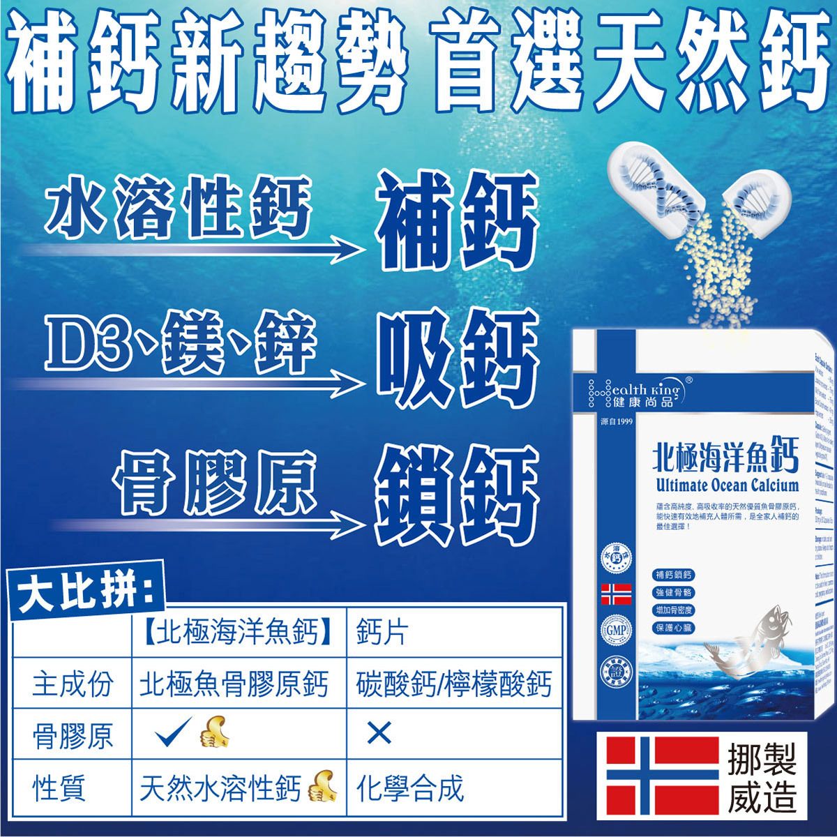 贈品-北極海洋魚鈣24粒 -天然鈣鎂鋅+維他命D3--最佳食用期至2028年11月