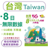 【台灣】8日 5G網絡無限數據丨數據卡 上網咭 sim卡丨如在台灣使用，必須完成實名登記方可使用。（無需入咭亦可完成登記步驟）