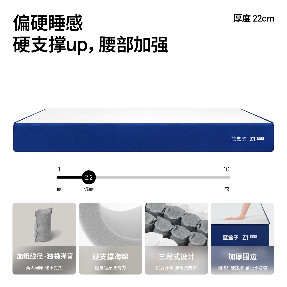 蓝盒子Z1小石头偏硬床垫 独立袋装弹簧记忆棉家用双人厚席梦思