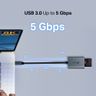 UA440C USB 3.0 Type-C to SD & microSD 4.0 讀卡器