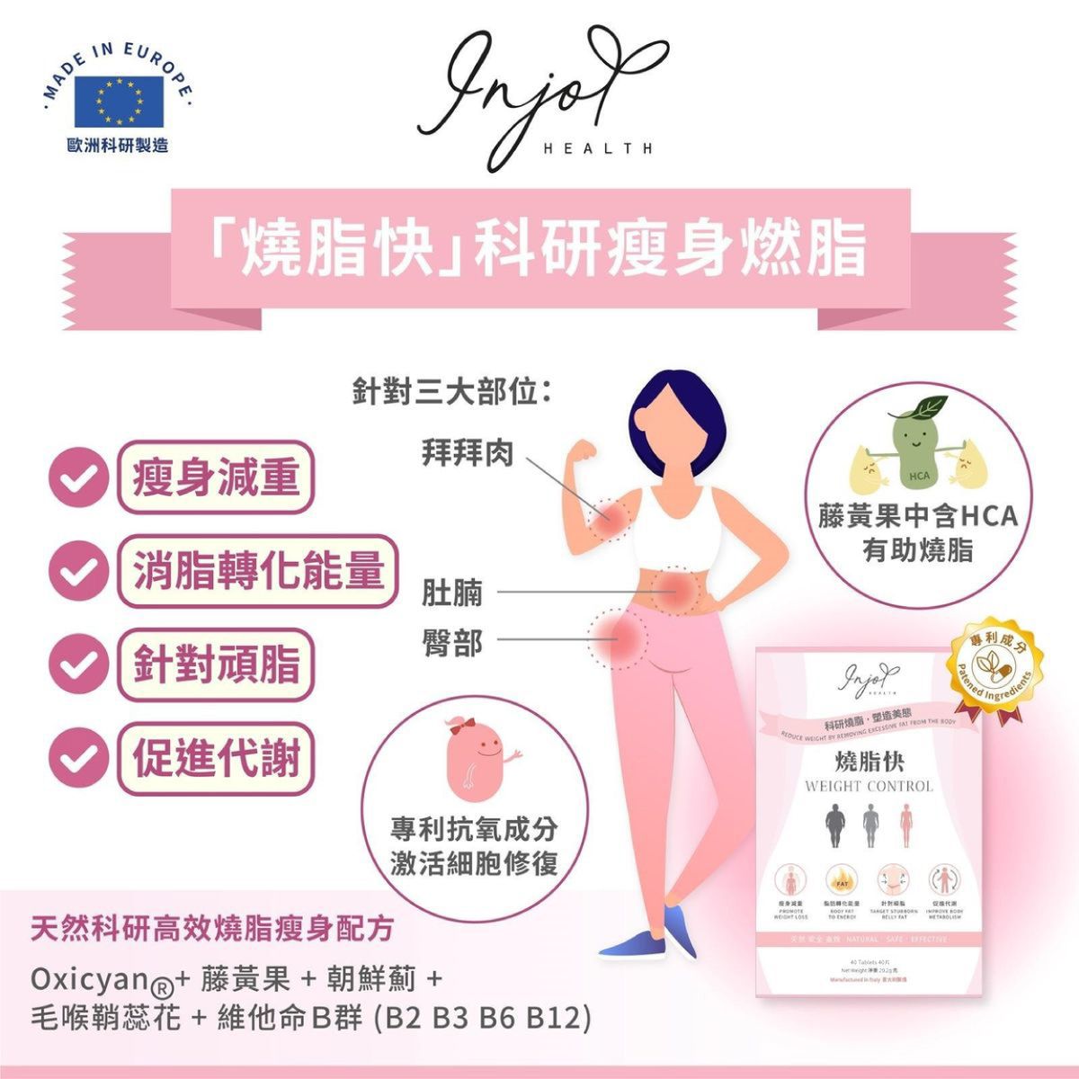 燒脂快 踢走肥脂 塑造美態 瘦得EASY 新一代天然減肥專利配方｜高效燃脂 擊退頑固脂肪減低內臟脂肪 降低脂肪比率｜縮減肚腩｜拜拜肉｜瘦身配方 ｜ 控制體重｜維他命B雜｜藤黃果｜健康瘦身｜減肚腩｜消脂