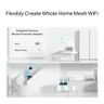 PGW2440 KIT G.hn2400 Powerline AX1800 Wi-Fi 6 Kit