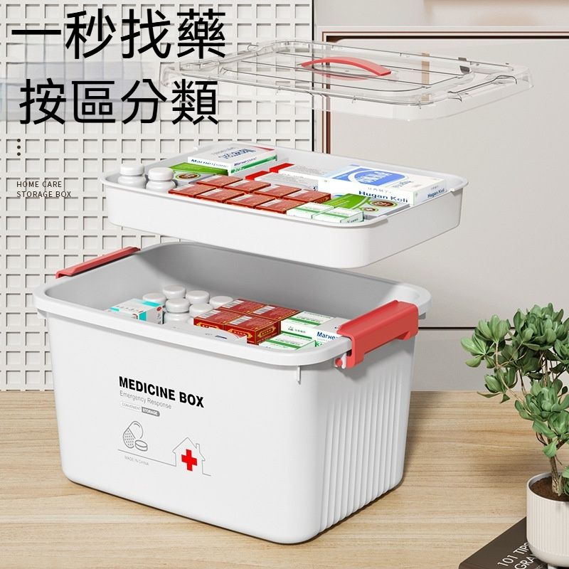 全城熱賣 | 急救箱 醫療盒 藥箱 藥盒 多功能 藥箱 小型急救箱 藥品收納盒 醫療箱藥箱 家用 醫藥急救箱 藥物收納盒 醫療盒 藥箱 藥盒 ...