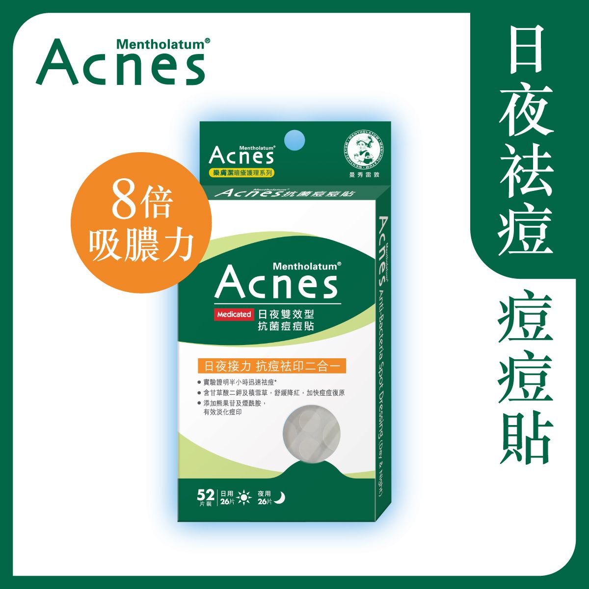 Acnes 樂膚潔抗菌痘痘貼 (日夜雙效型) (新舊包裝隨時發送)