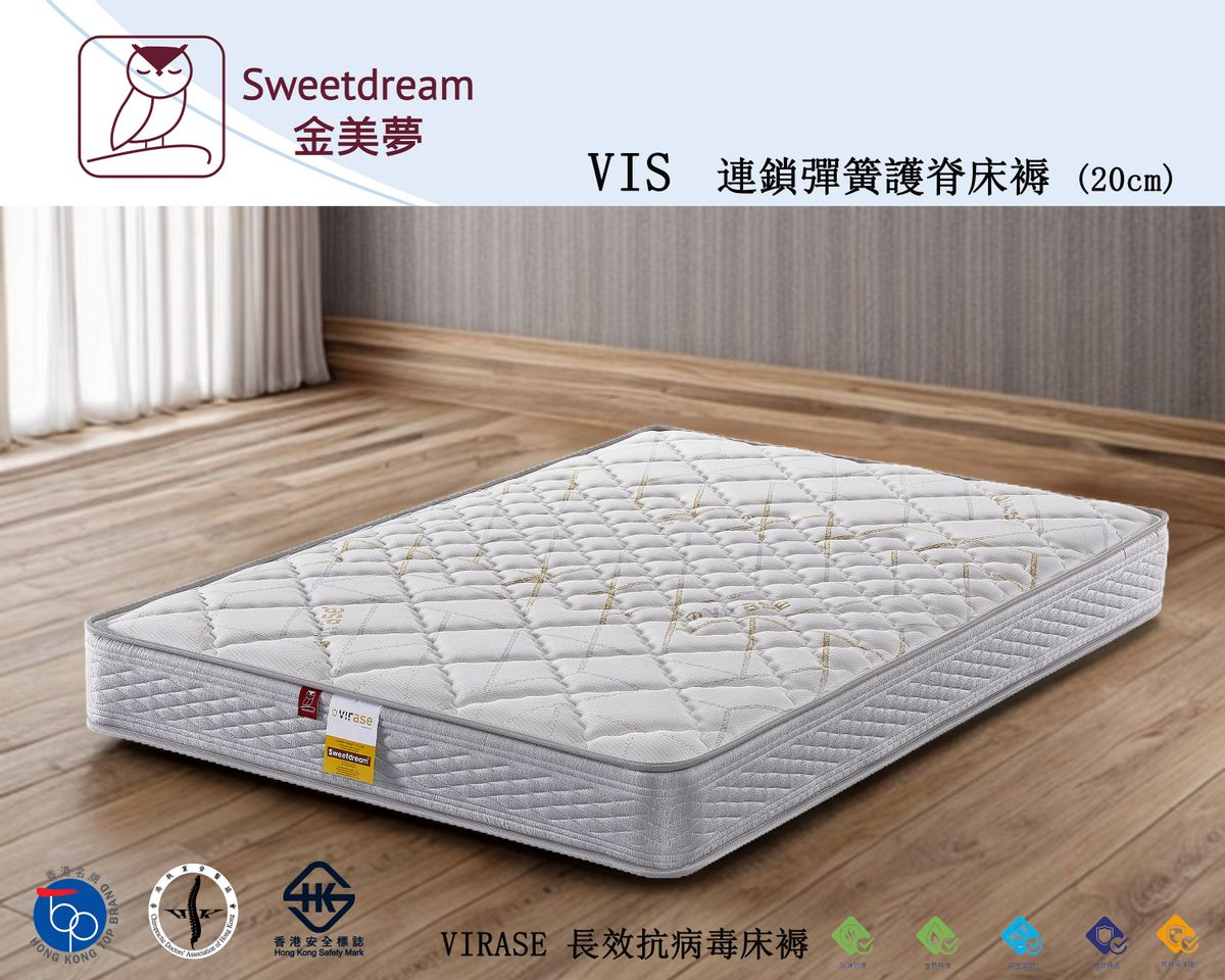 [HKTV獨家] Virase 抗病毒護脊床褥 (VIS-3672)(備有17個尺寸選擇）