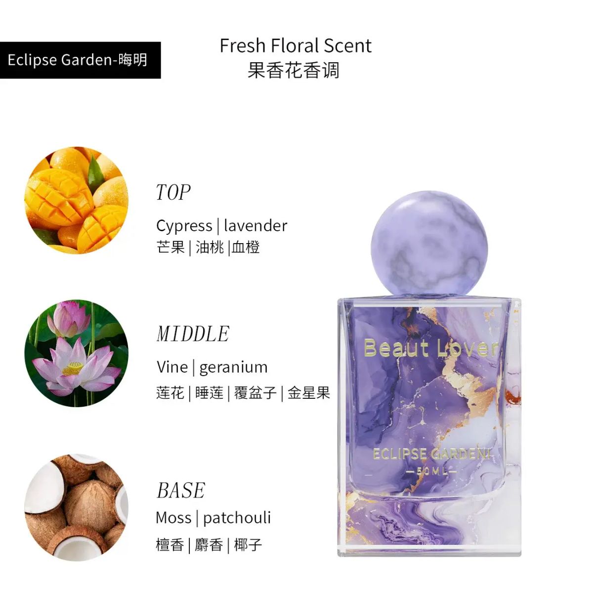 Best-selling long-lasting perfume for men and women, high-end, subtle fragrance
