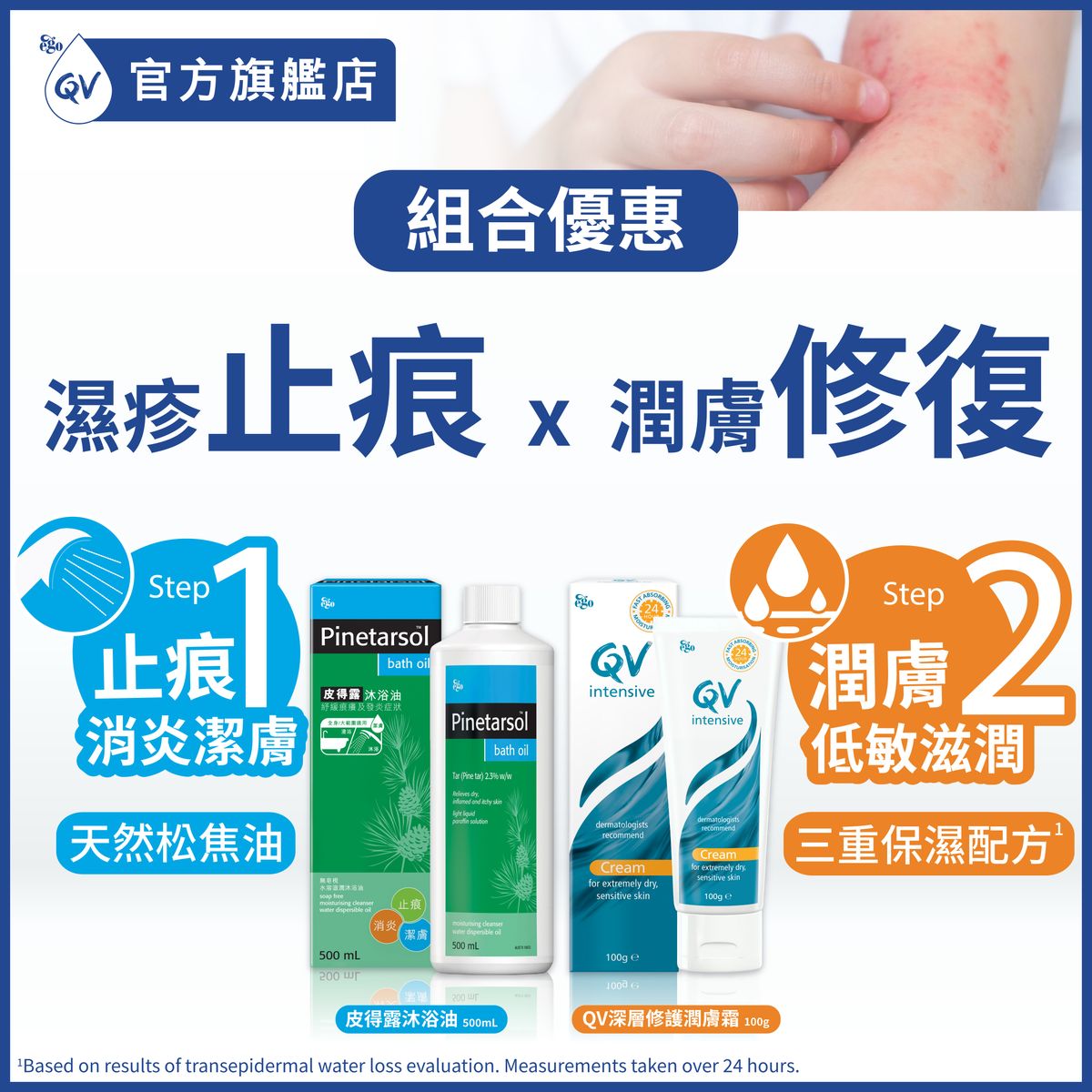 皮得露 潤膚沐浴油500毫升 + QV Intensive 潤膚霜100克濕疹護理套裝 (網店限定)