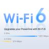 PGW2440 KIT G.hn2400 Powerline AX1800 Wi-Fi 6 Kit