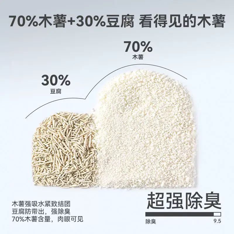 喵小岛木薯豆腐混合猫砂强除臭吸水5kg