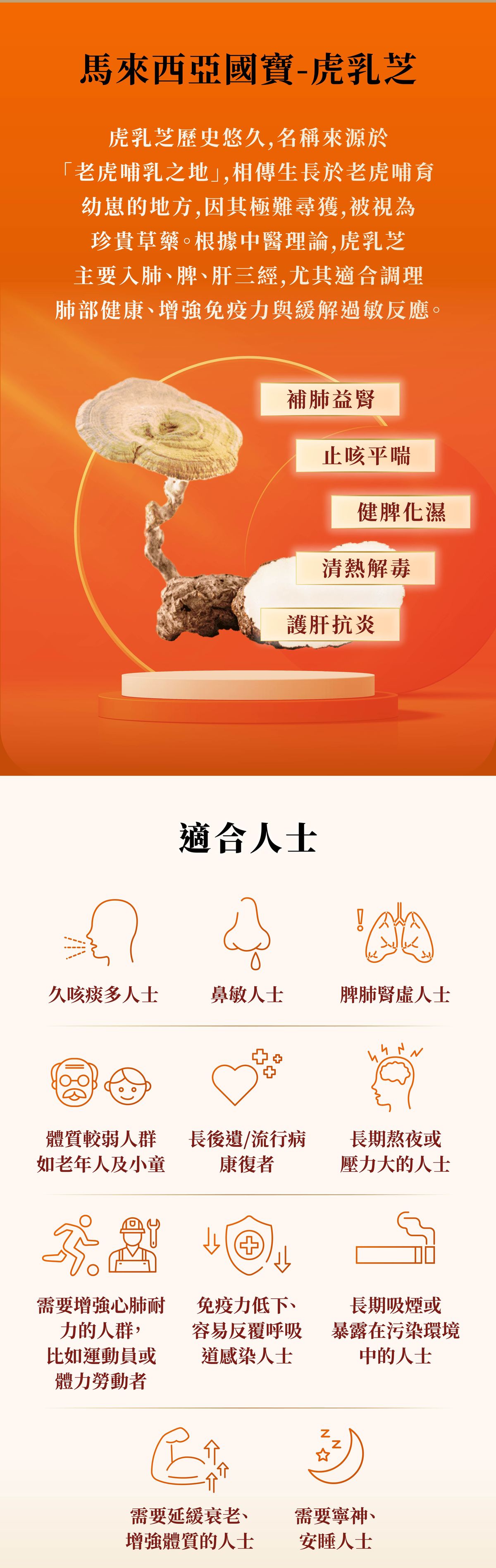 虎乳芝蟲草產品介紹圖 2
