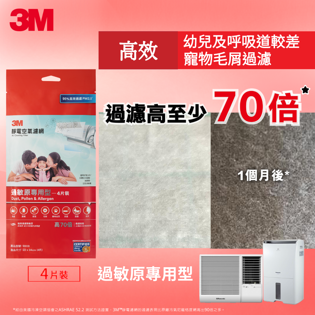 3M Dust, Pollen & Allergen AC Filter - Sheet Pack (9808) (4 Sheets Pack)
