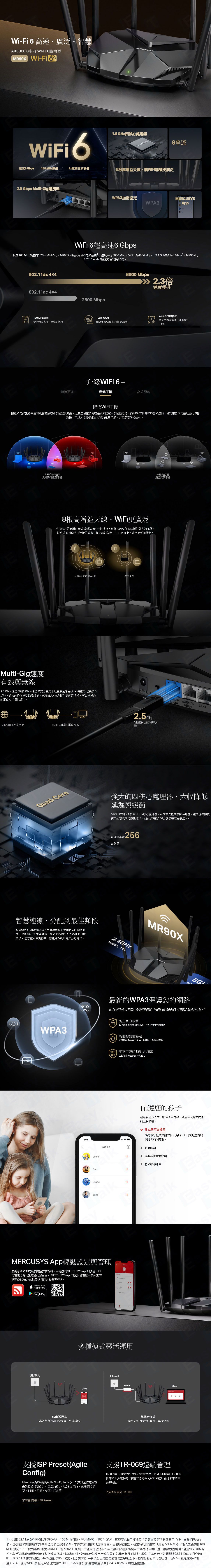 MERCUSYS | MR90X AX6000 8串流 Wi-Fi 6 Router 路由器 [香港行貨] | HKTVmall 香港最大網購平台