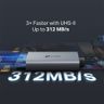 UA440C USB 3.0 Type-C to SD & microSD 4.0 讀卡器