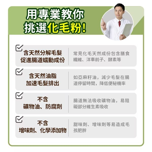 毛孩時代 - 【2盒裝】天然型態6合1專利化毛粉 (30包/盒) 12 毛孩時代 - 【2盒裝】天然型態6合1專利化毛粉 (30包/盒) 11