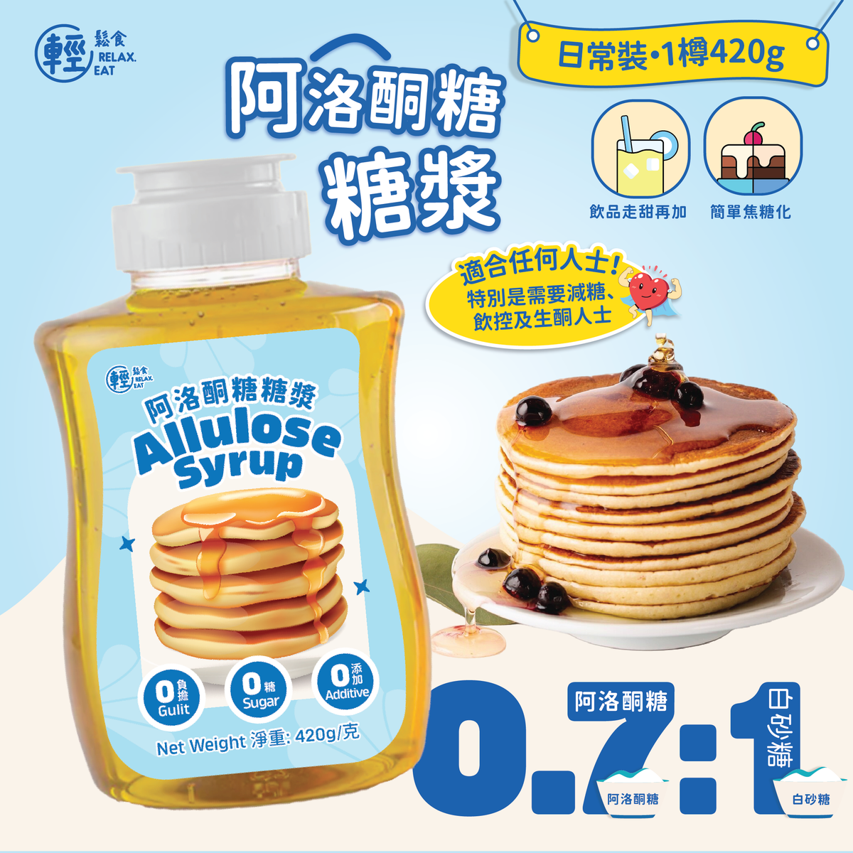 【糖漿】無糖 阿洛酮糖糖漿【藍樽】#稀有糖⭕食用期:2027年10月或2027年3月⭕#生酮糖漿# 天然無糖 0糖 (飲品、烘焙) (熱香餅 Mcgriddles 絕配)