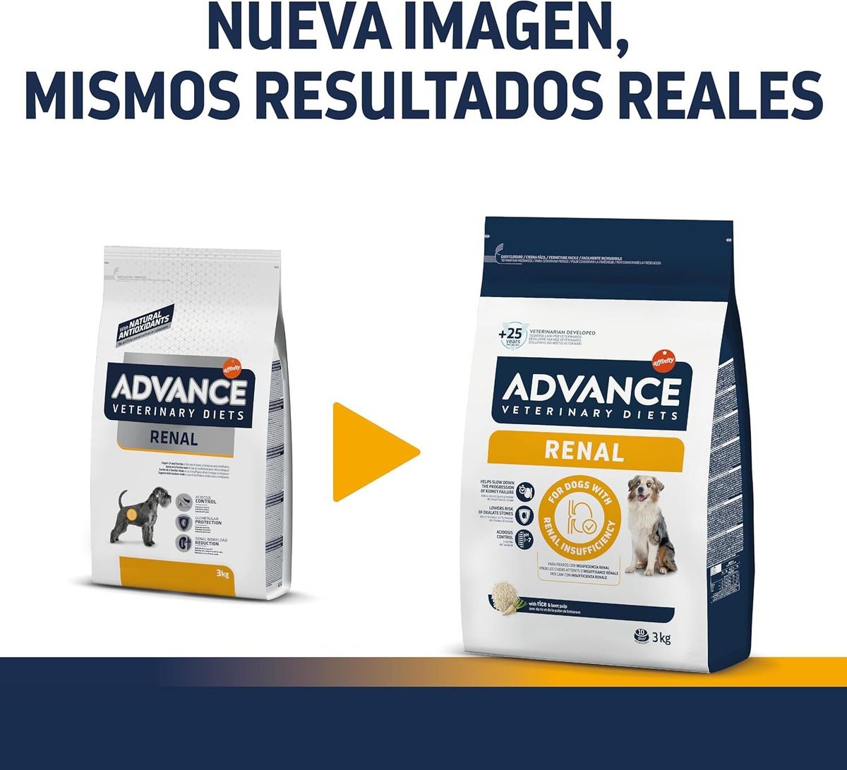 DOG RENAL FAILURE (Vet Diets) 3kg (962346)