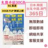 日本/韓國/台灣/中國內地/大陸/ 澳門【365日 30GB FUP】5G/4G Lucky Sim 多國通 極高速 無限數據卡 上網卡 電話卡 旅行電話咭 Data Sim咭(可連接各大社交平台)