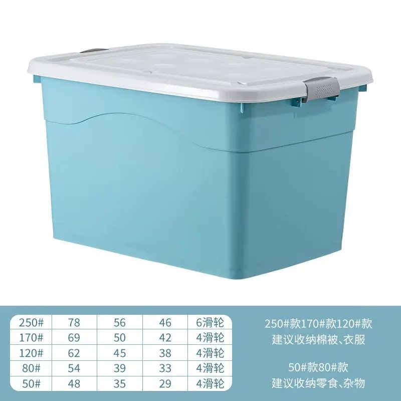特大號加厚儲物箱家用塑膠衣服棉被玩具零食整理儲物箱子大號
