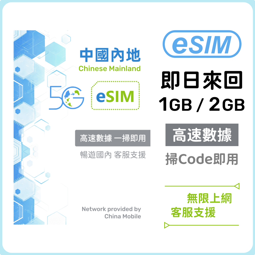 內地【eSIM】1日 (1GB/2GB) 高速5G/4G 無限上網數據卡電話卡 中國大陸數據eSIM [1天即日來回]