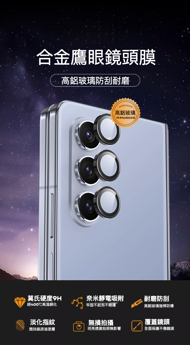 Samsung Fold6 Alloy Eagle Eye Lens Film: Protect your vision and wonderful moments