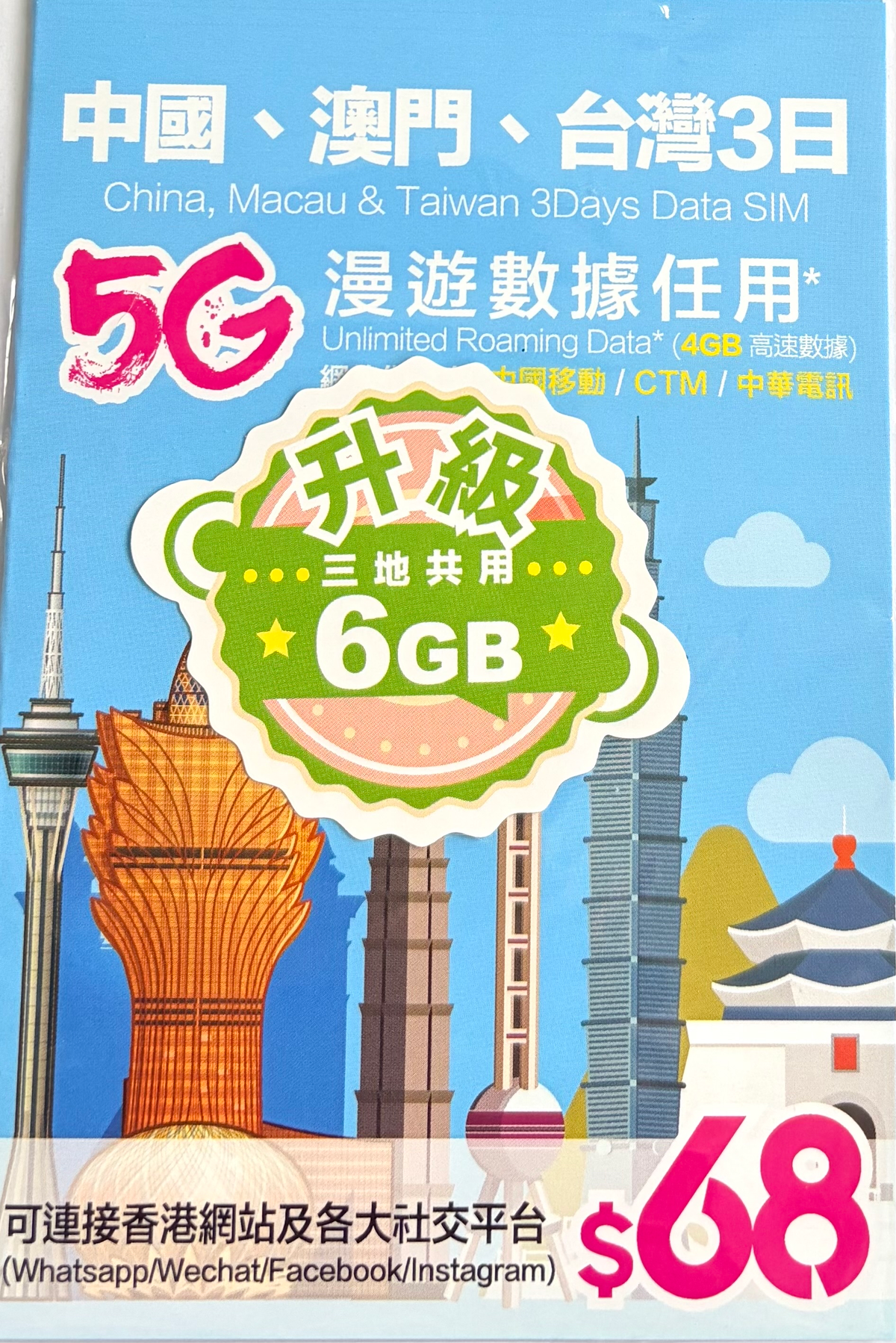 3-Day Roaming Data SIM Card 5G 6GB high-speed data Unlimited Internet China/Macau/Taiwan[C35]