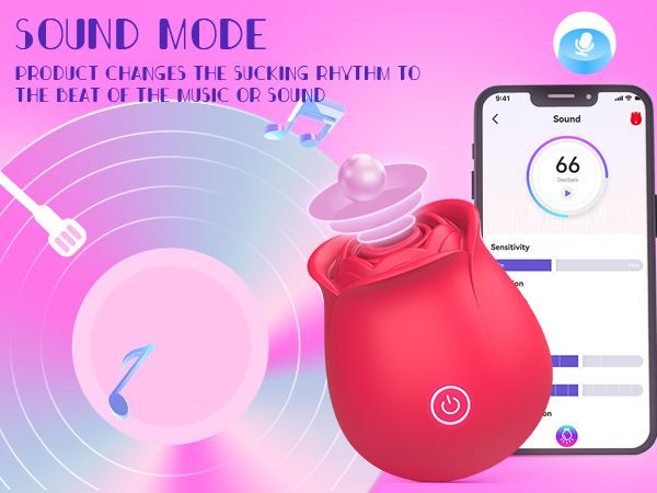 Shipped from Mainland | Rose Toy Sucking Vibrator Dildo - BIG SHOCKED Rose  Sex Toy Adult Toys Couple Sex Toys Women 5 Suctio | Color : 黑色矽膠/黑色