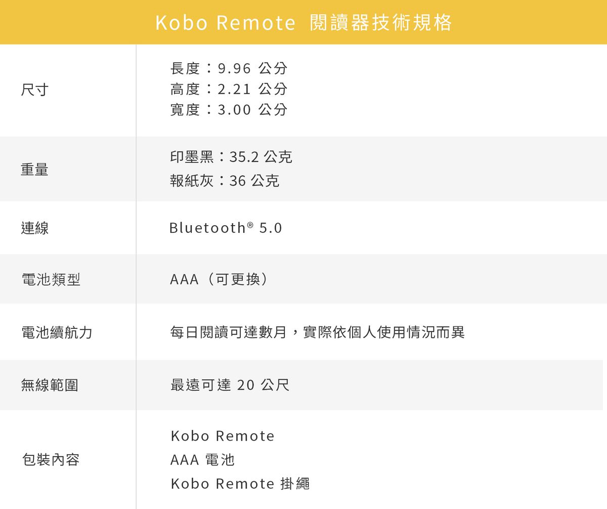 Rakuten kobo | Kobo Remote 藍牙翻頁器黑色| HKTVmall 香港最大網購平台