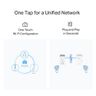 PGW2440 KIT G.hn2400 Powerline AX1800 Wi-Fi 6 Kit