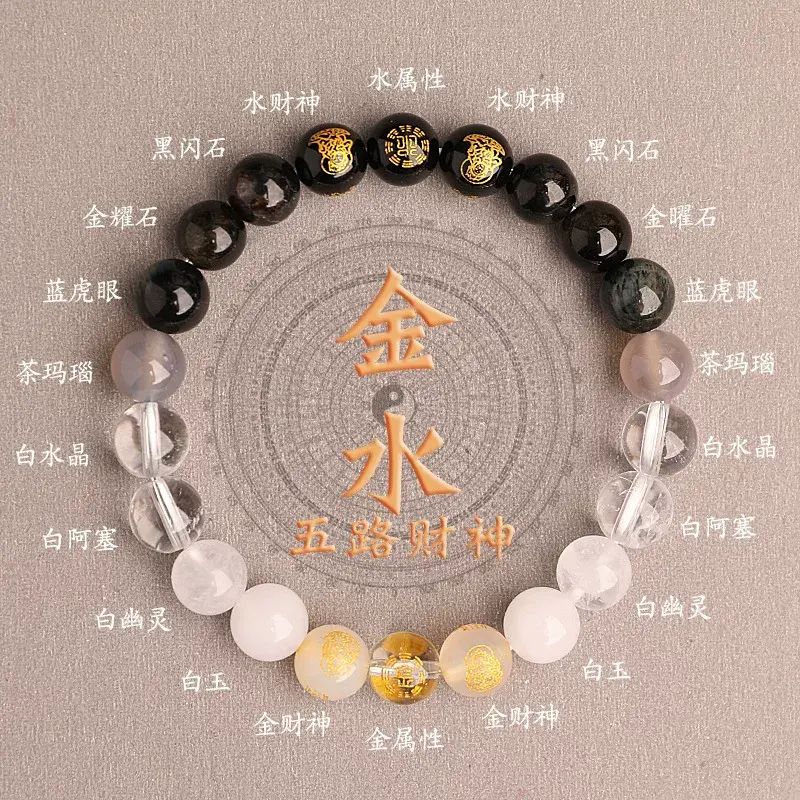 五行缺補喜用金水手串金水雙屬性五路財神多寶平衡水晶手鍊男女款