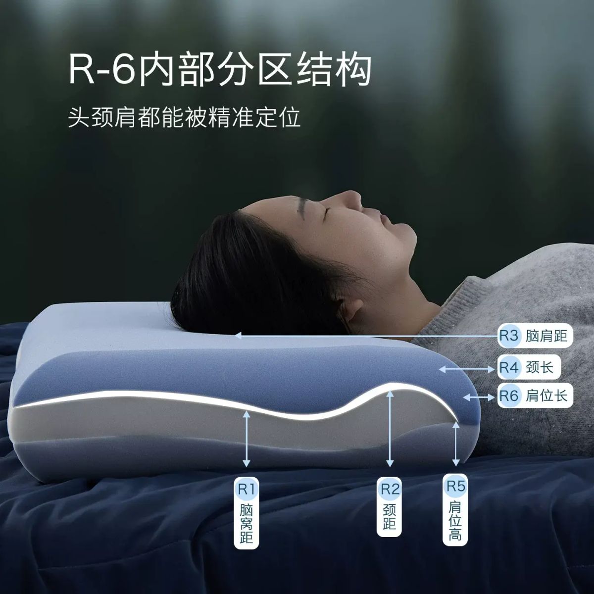 2026新款深睡三芯記憶枕pro3.0枕芯成人深睡枕頭記憶枕深睡枕頭枕