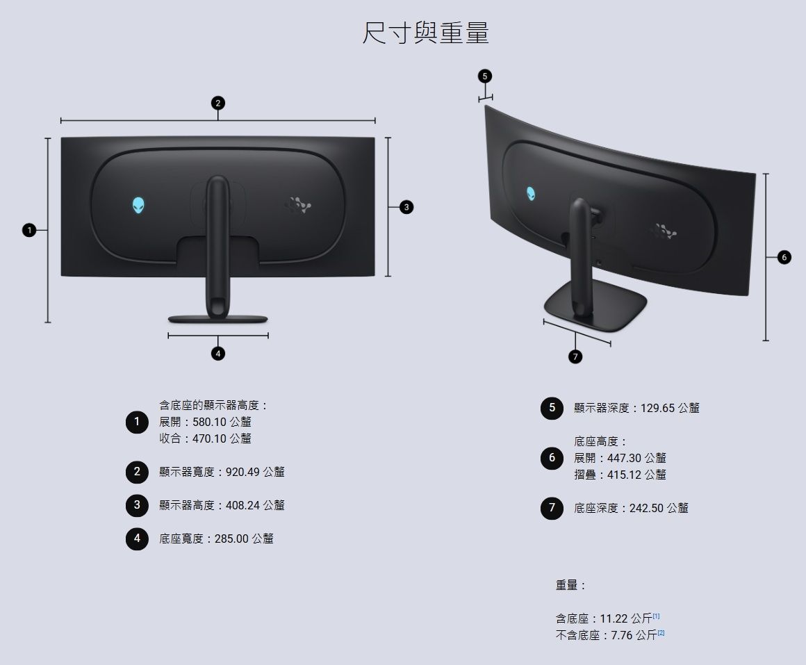 ALIENWARE | AW3926QW - Alienware 39 5K OLED 遊戲專用遊戲顯示器 | HKTVmall 香港最大網購平台